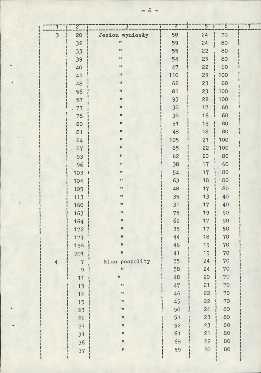 Ewidencja parkowa, skan nr 15