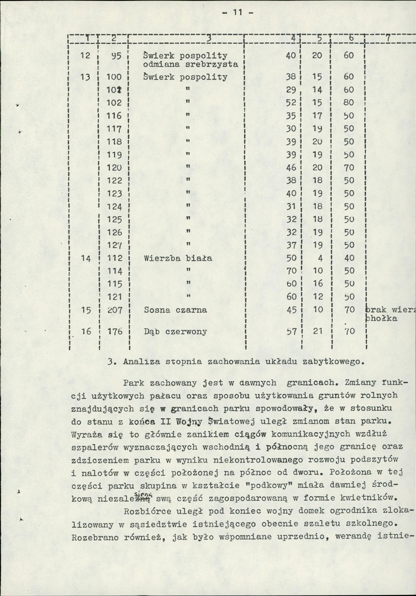 Ewidencja parkowa, skan nr 18