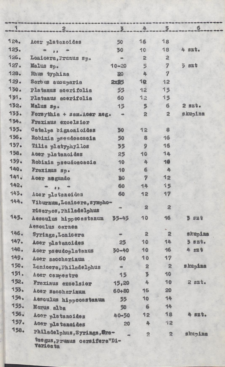Ewidencja parkowa, skan nr 29