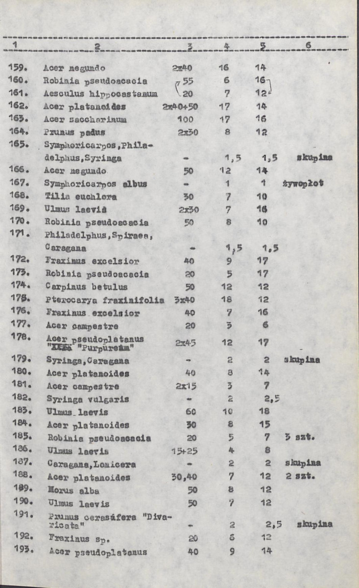 Ewidencja parkowa, skan nr 30