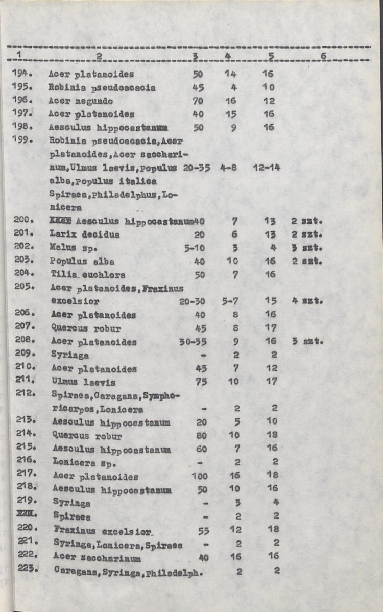 Ewidencja parkowa, skan nr 31