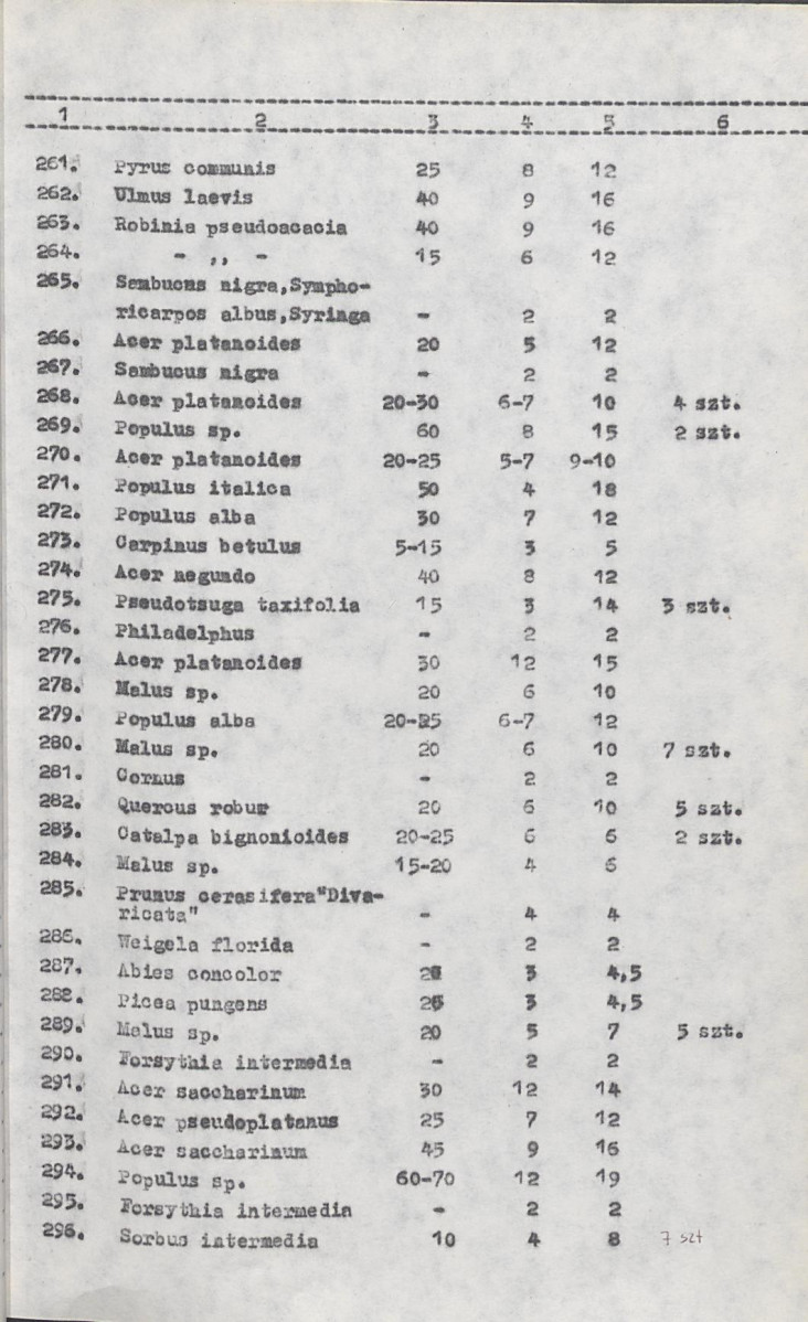 Ewidencja parkowa, skan nr 33