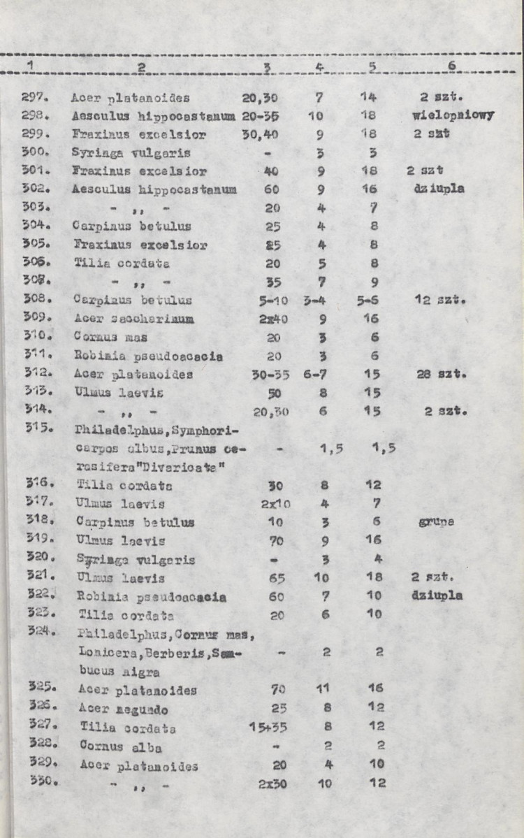 Ewidencja parkowa, skan nr 34