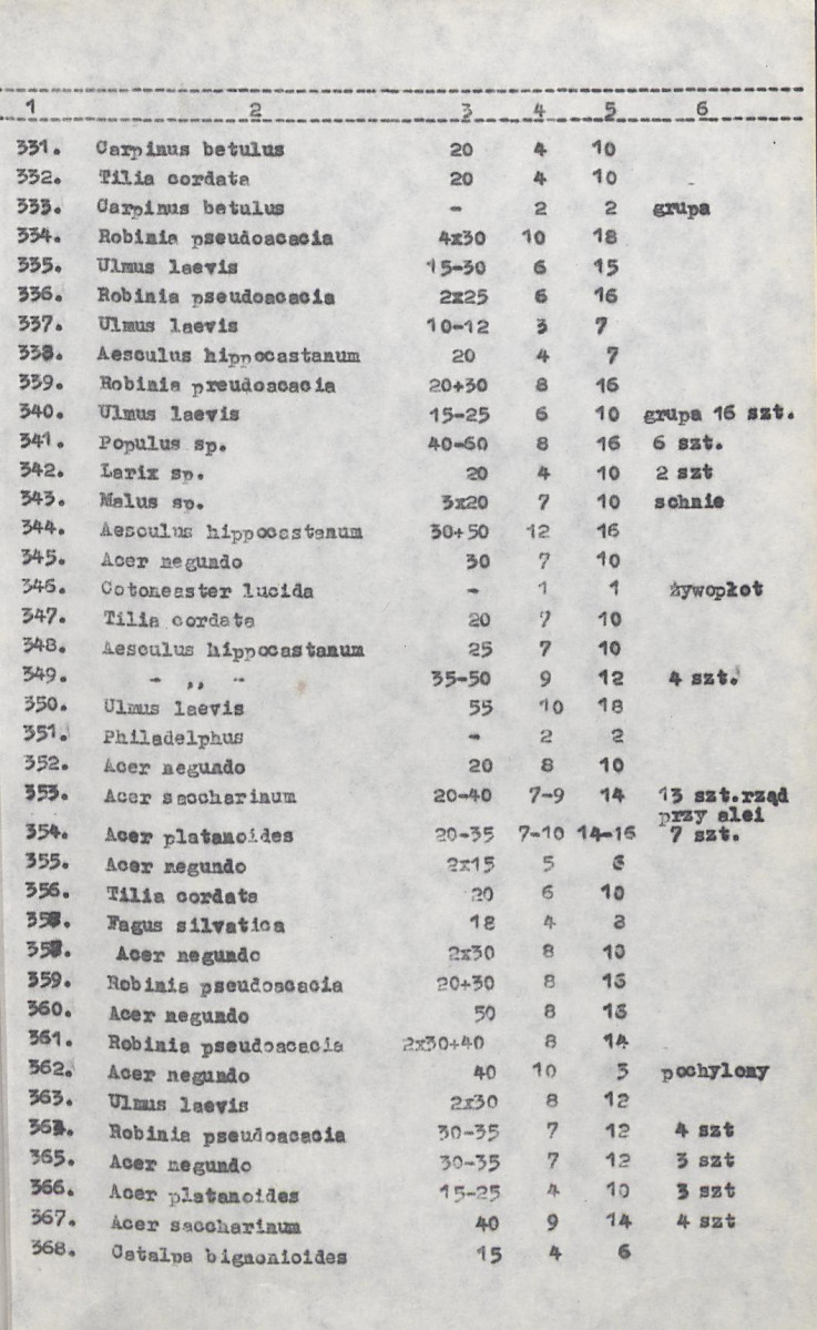 Ewidencja parkowa, skan nr 35