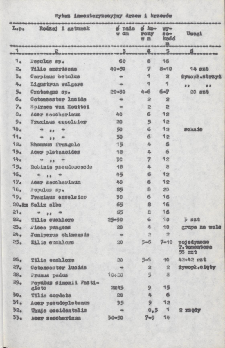 Ewidencja parkowa, skan nr 16