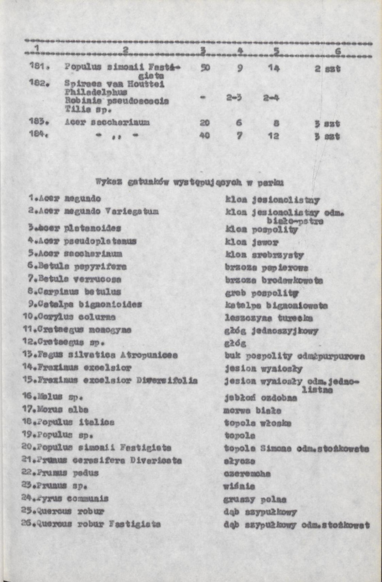 Ewidencja parkowa, skan nr 21