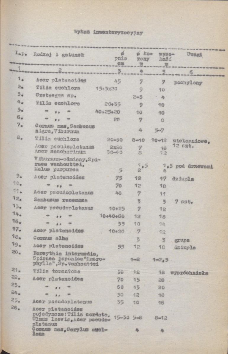 Ewidencja parkowa, skan nr 27
