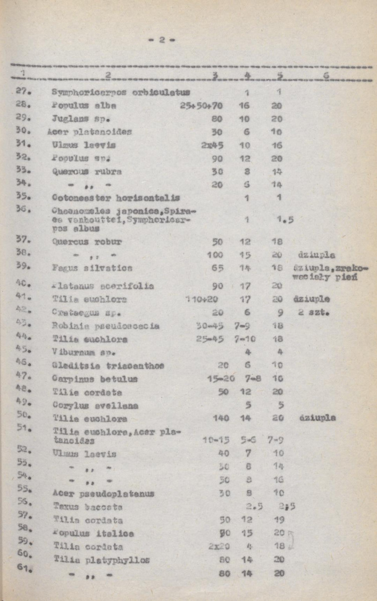 Ewidencja parkowa, skan nr 28