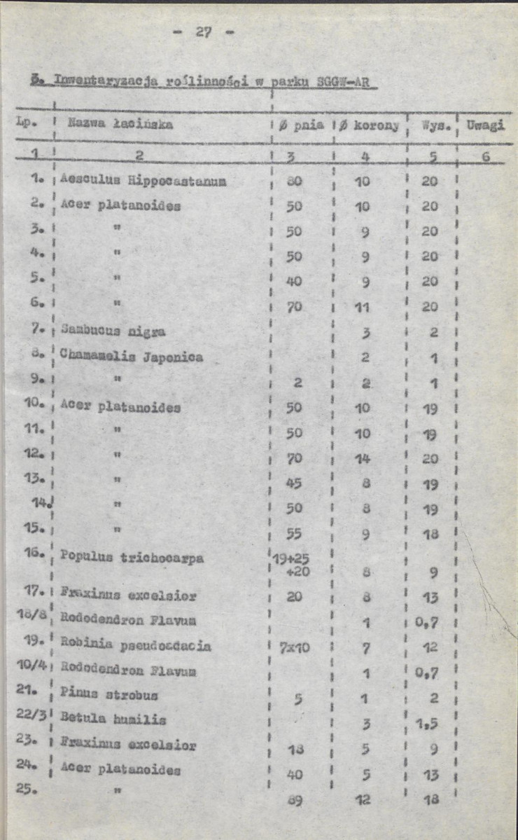 Ewidencja parkowa, skan nr 32