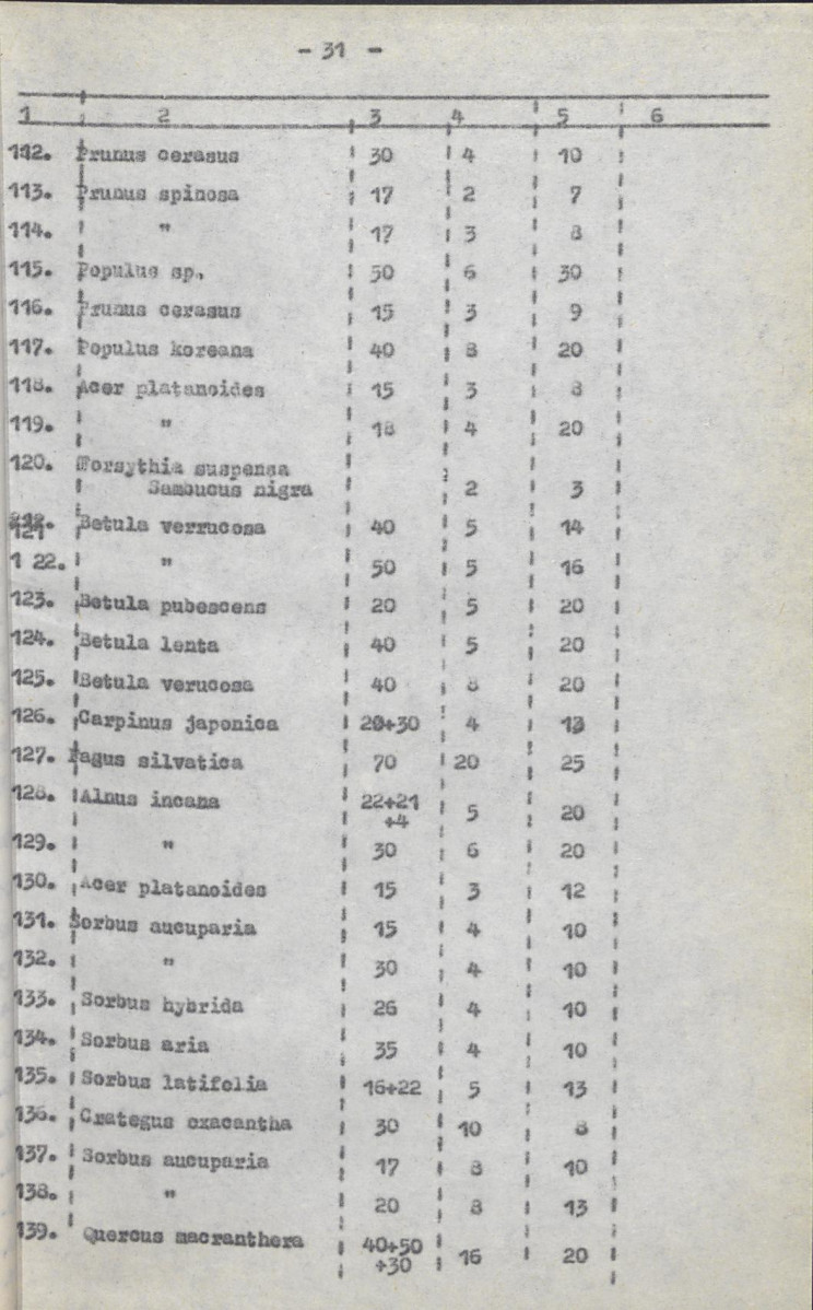 Ewidencja parkowa, skan nr 36