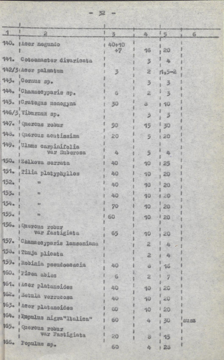 Ewidencja parkowa, skan nr 37