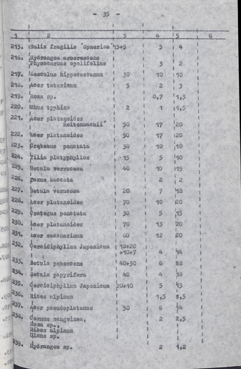Ewidencja parkowa, skan nr 40