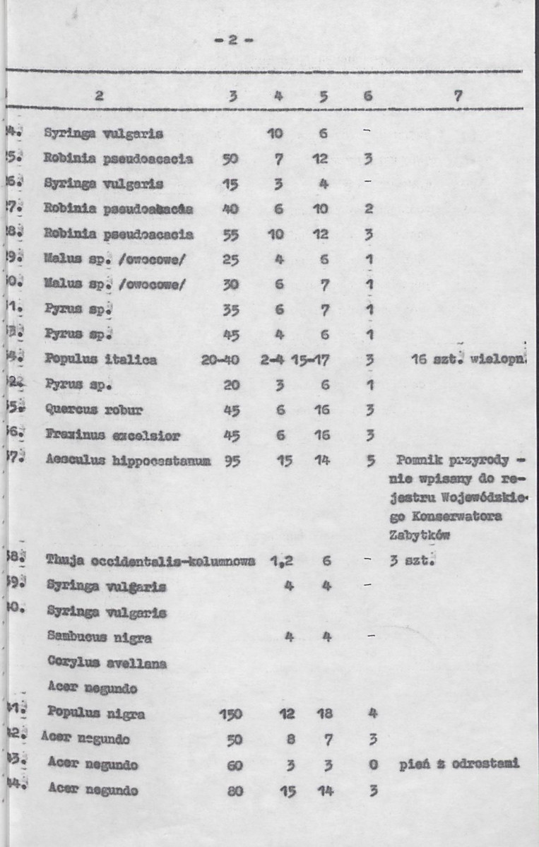 Ewidencja parkowa, skan nr 16