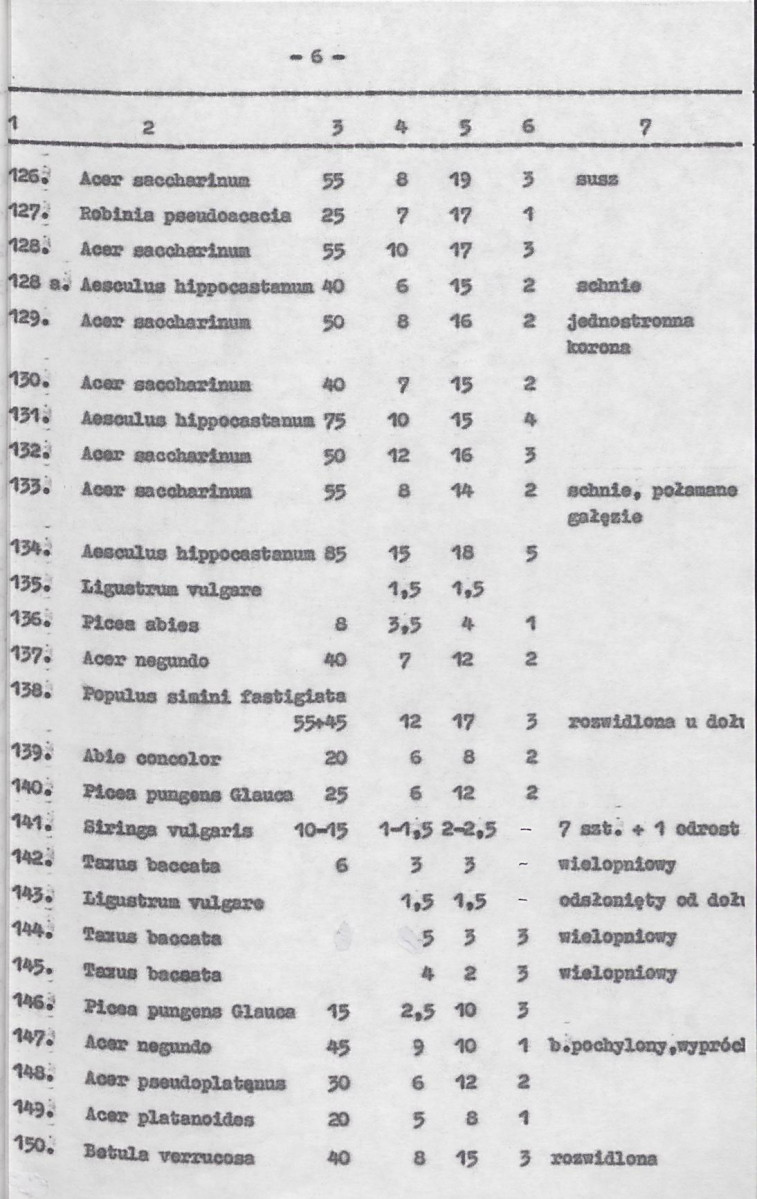 Ewidencja parkowa, skan nr 20