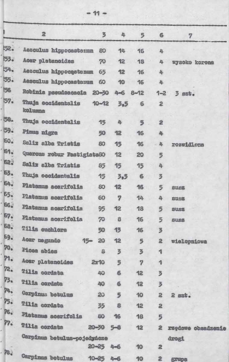 Ewidencja parkowa, skan nr 25