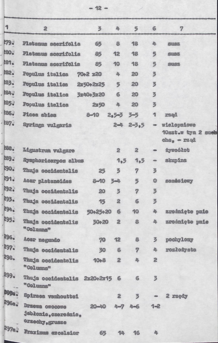 Ewidencja parkowa, skan nr 26
