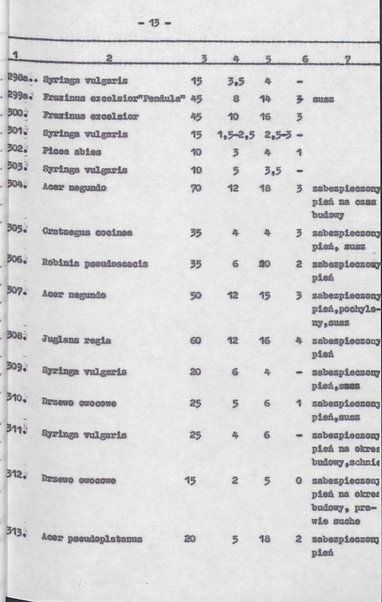 Ewidencja parkowa, skan nr 27