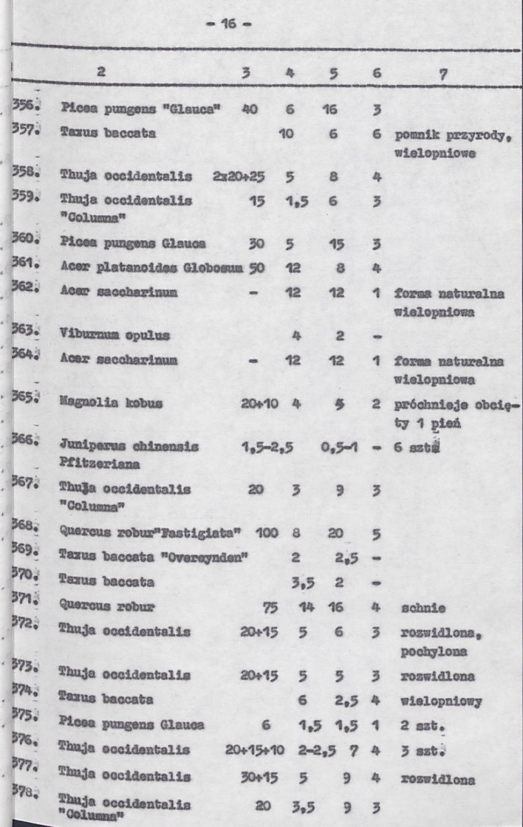 Ewidencja parkowa, skan nr 30