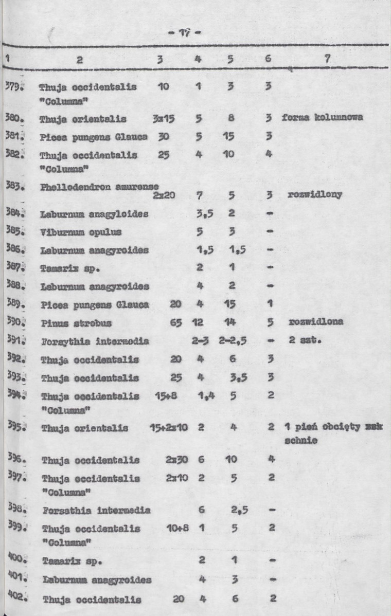 Ewidencja parkowa, skan nr 31
