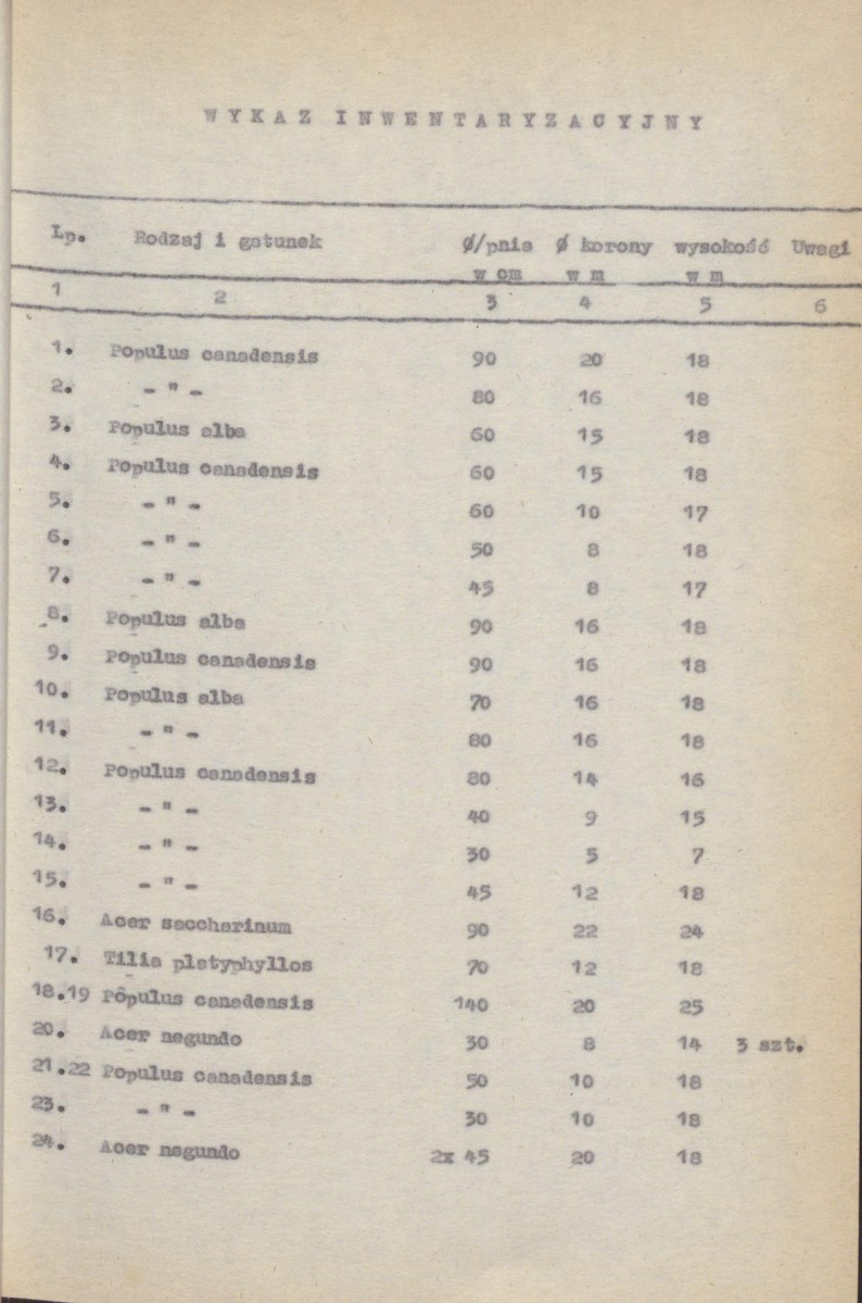 Ewidencja parkowa, skan nr 22