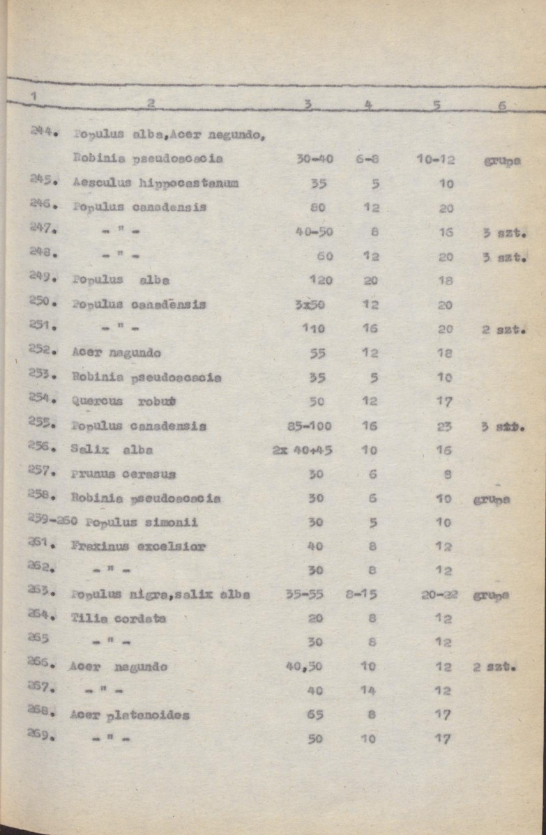 Ewidencja parkowa, skan nr 31