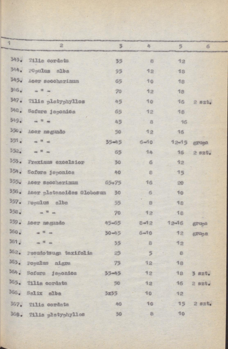 Ewidencja parkowa, skan nr 35