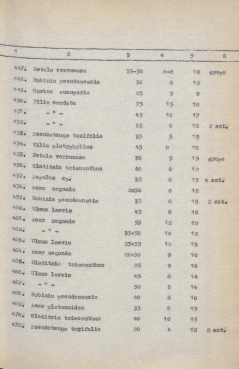 Ewidencja parkowa, skan nr 39