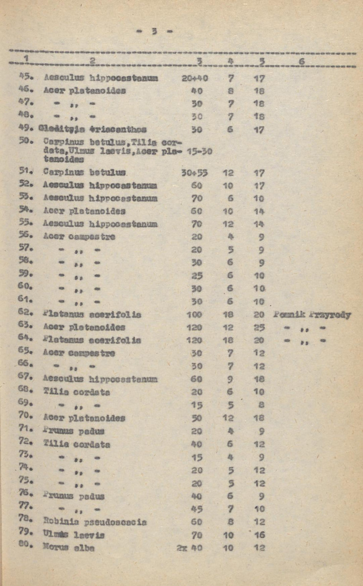 Ewidencja parkowa, skan nr 32