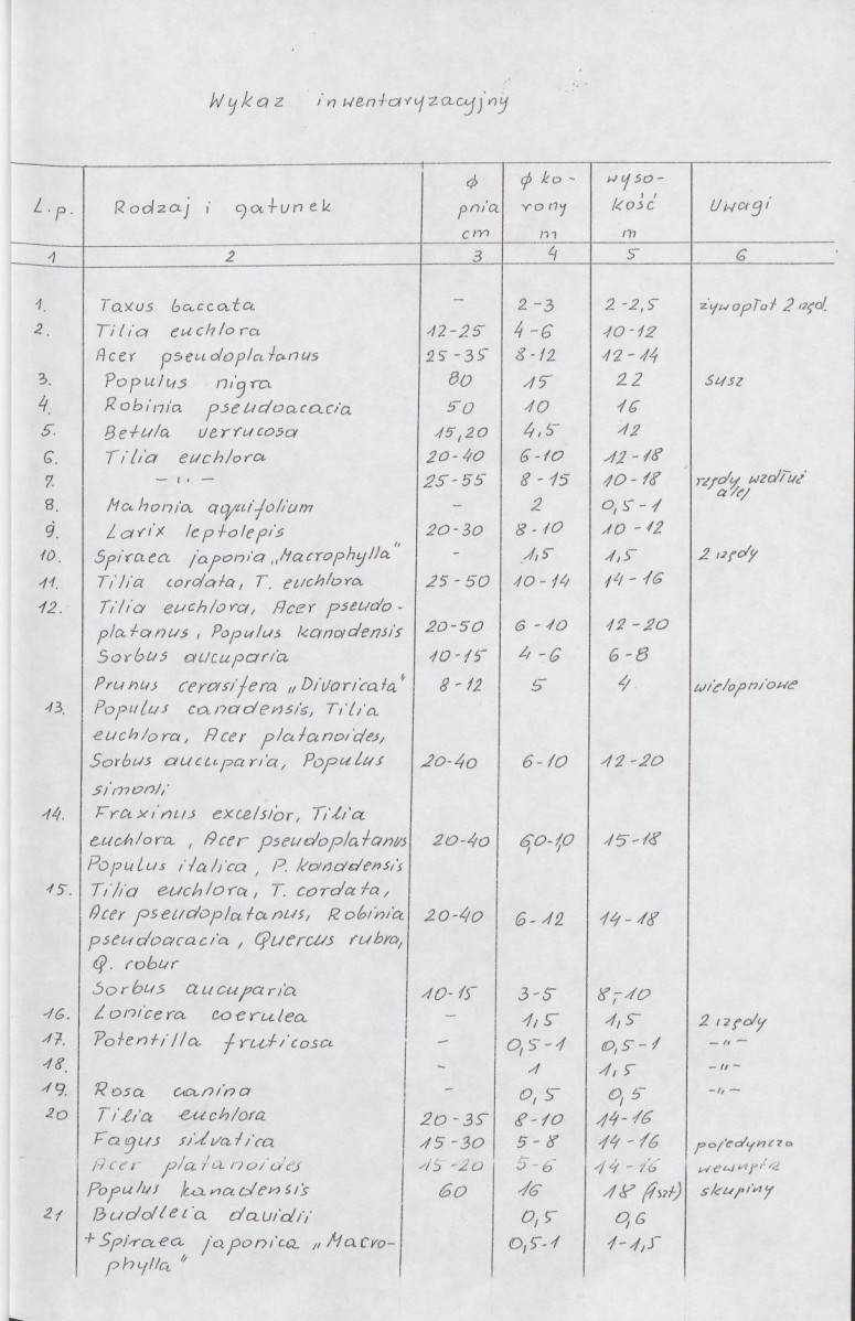 Ewidencja parkowa, skan nr 23