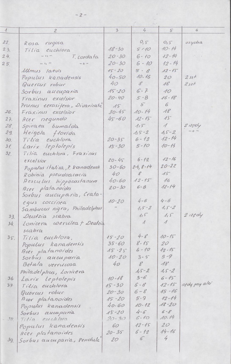 Ewidencja parkowa, skan nr 24