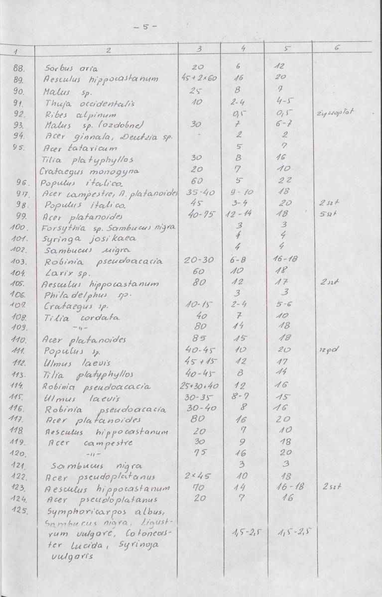Ewidencja parkowa, skan nr 27