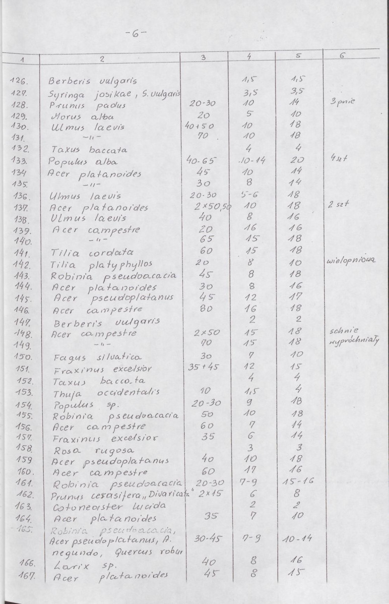 Ewidencja parkowa, skan nr 28