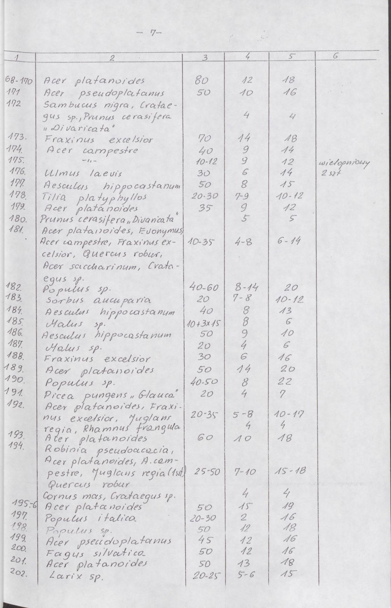 Ewidencja parkowa, skan nr 29