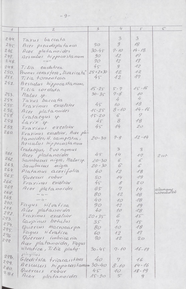 Ewidencja parkowa, skan nr 31