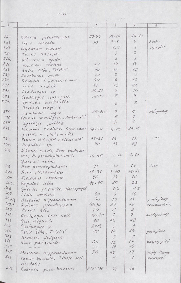 Ewidencja parkowa, skan nr 32