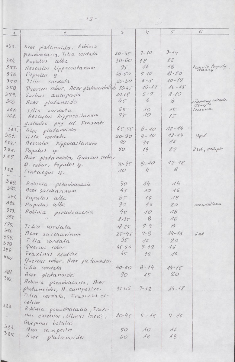 Ewidencja parkowa, skan nr 34