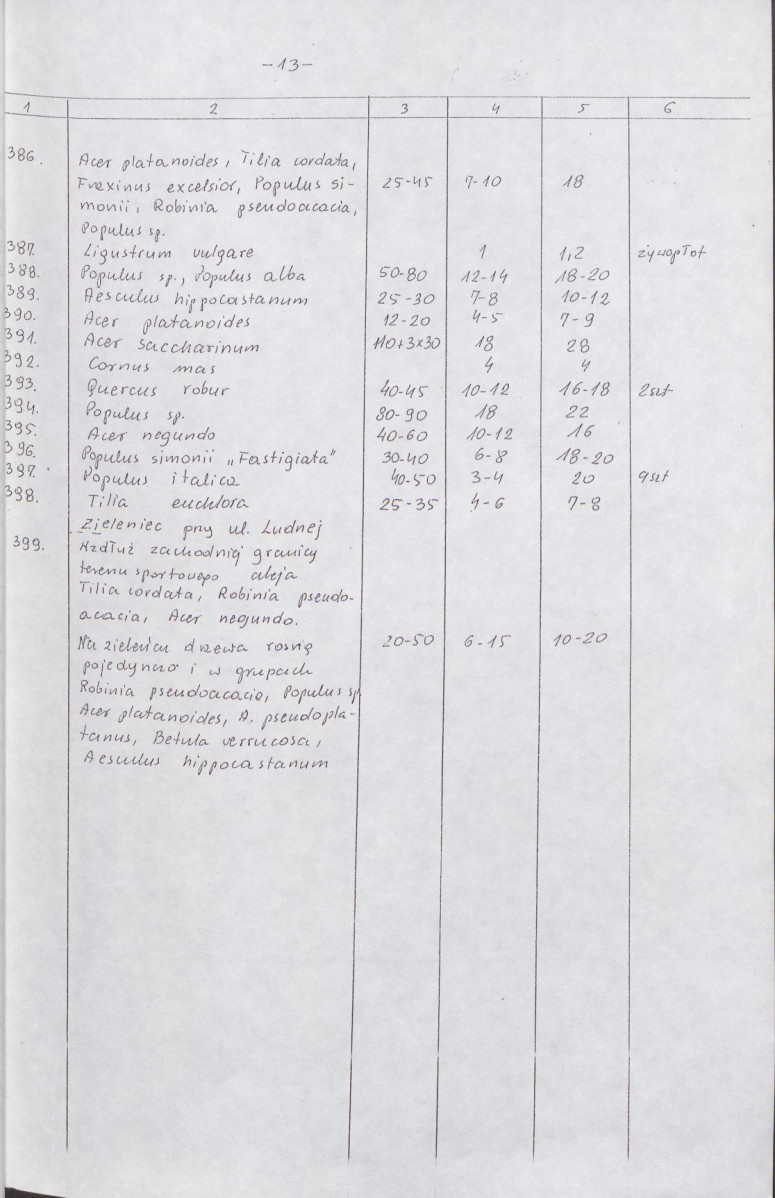 Ewidencja parkowa, skan nr 35
