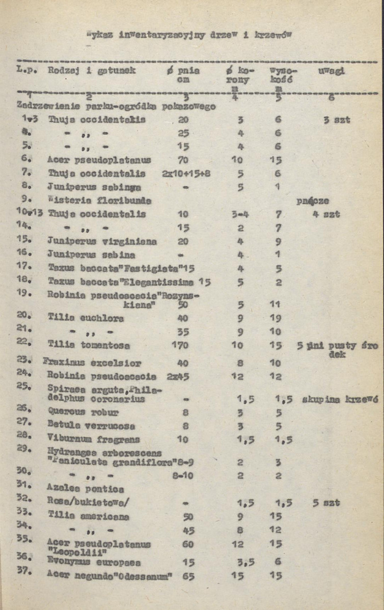 Ewidencja parkowa, skan nr 28