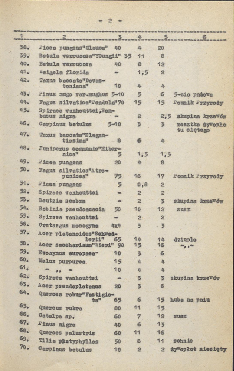 Ewidencja parkowa, skan nr 29