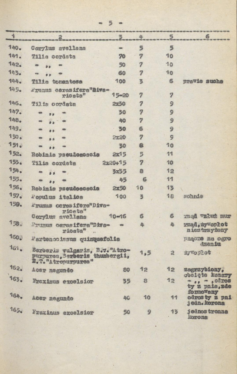 Ewidencja parkowa, skan nr 32