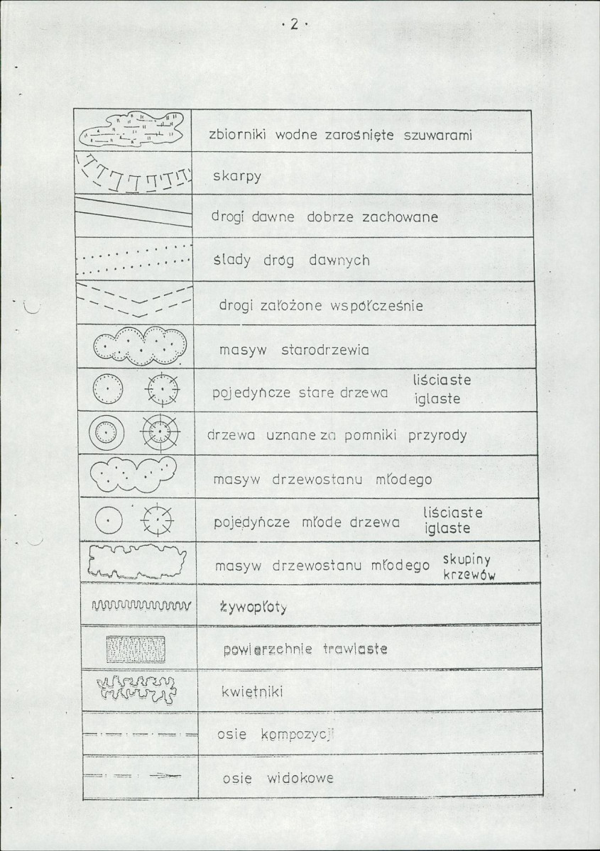Ewidencja parkowa, skan nr 22