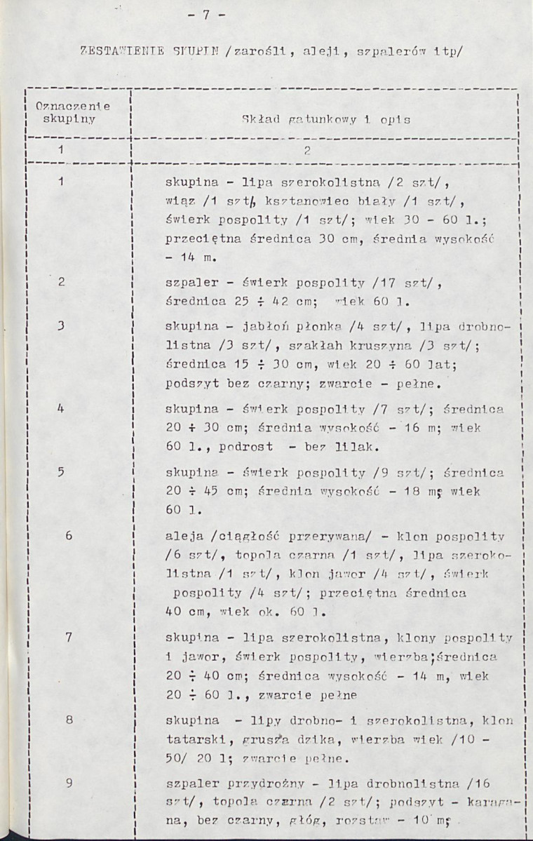 Ewidencja parkowa, skan nr 14