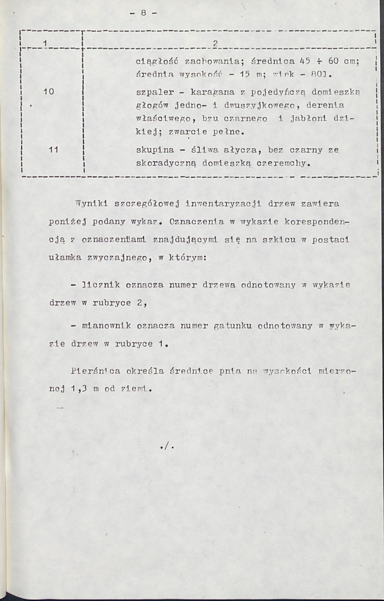 Ewidencja parkowa, skan nr 15