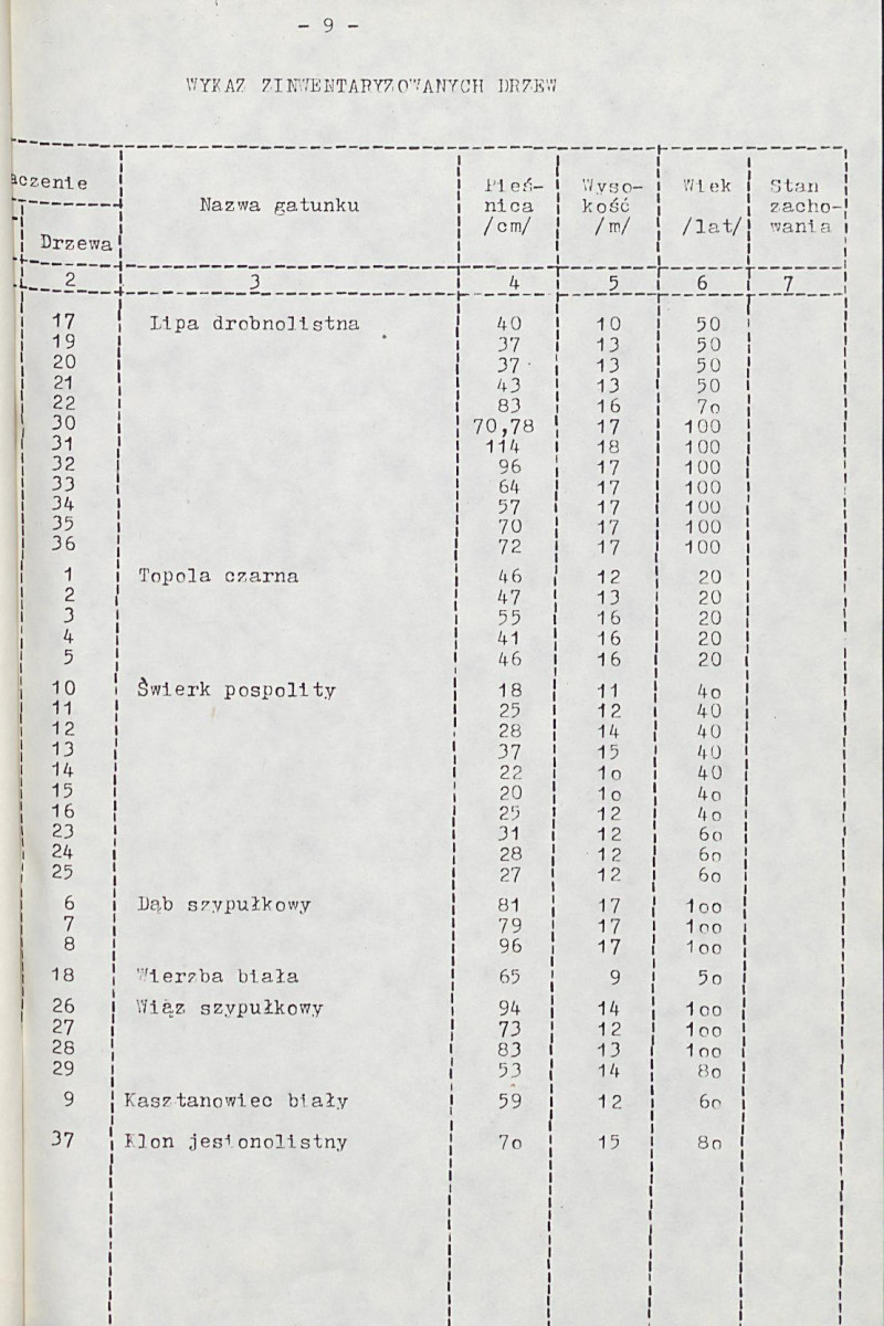 Ewidencja parkowa, skan nr 16