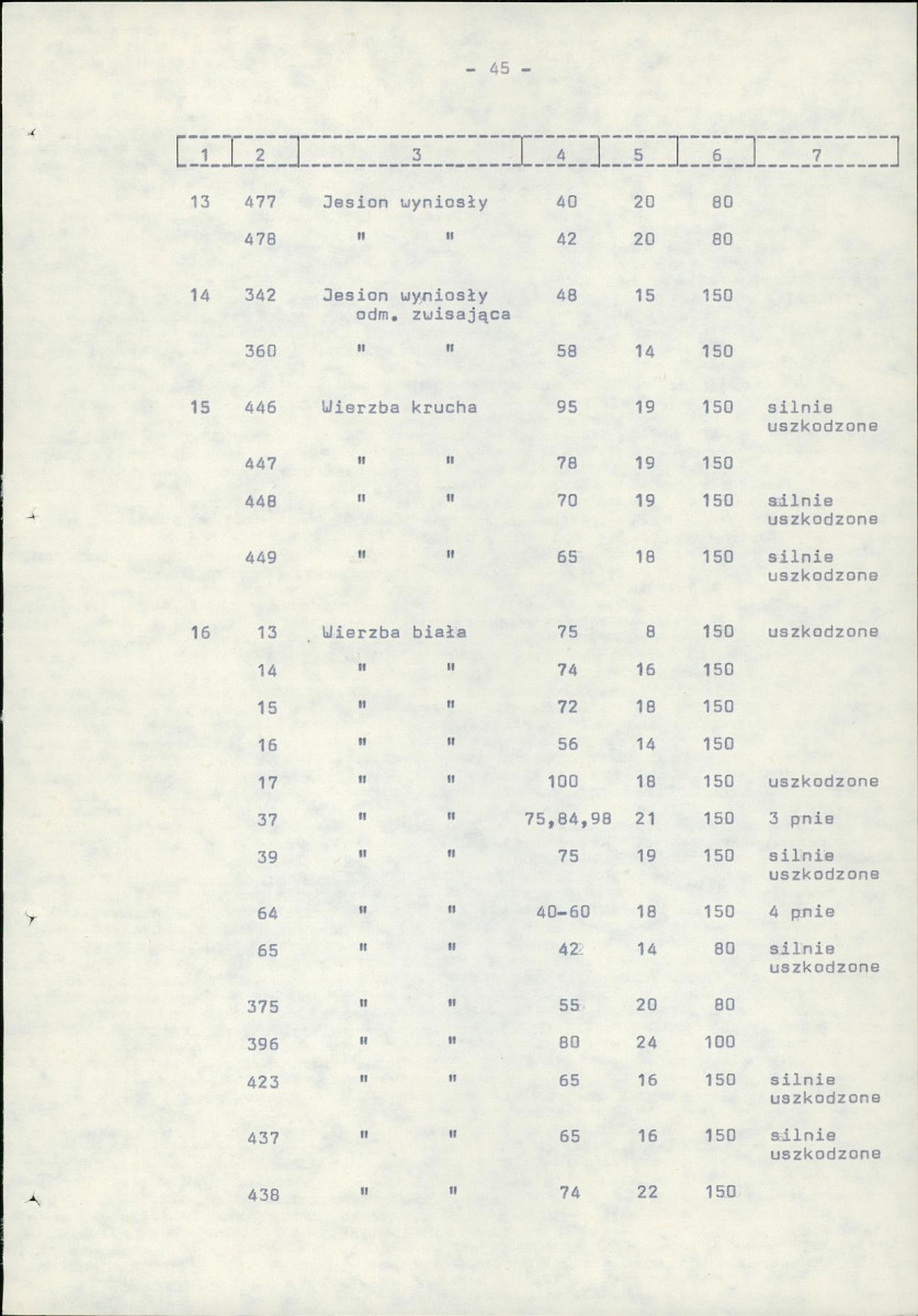 Ewidencja parkowa, skan nr 55