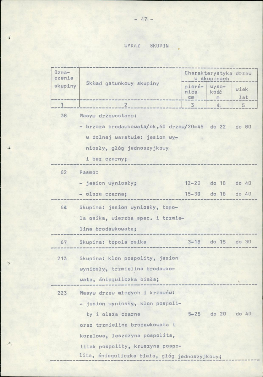 Ewidencja parkowa, skan nr 57