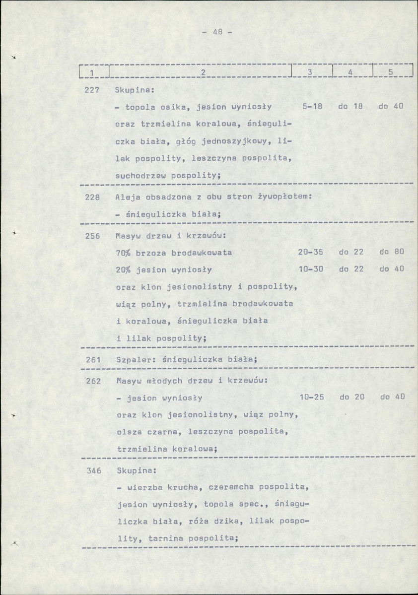 Ewidencja parkowa, skan nr 58