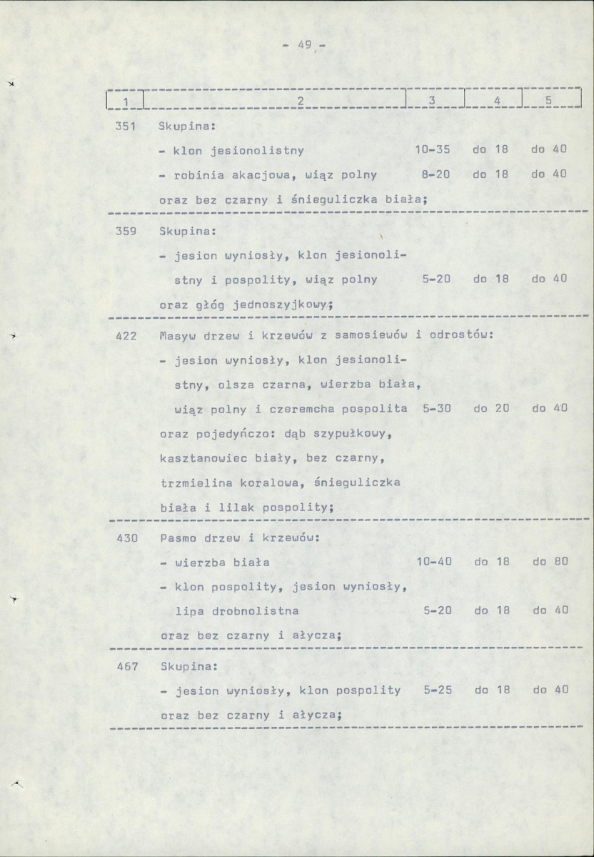 Ewidencja parkowa, skan nr 59