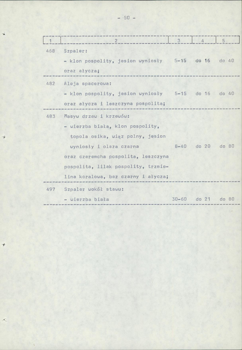 Ewidencja parkowa, skan nr 60