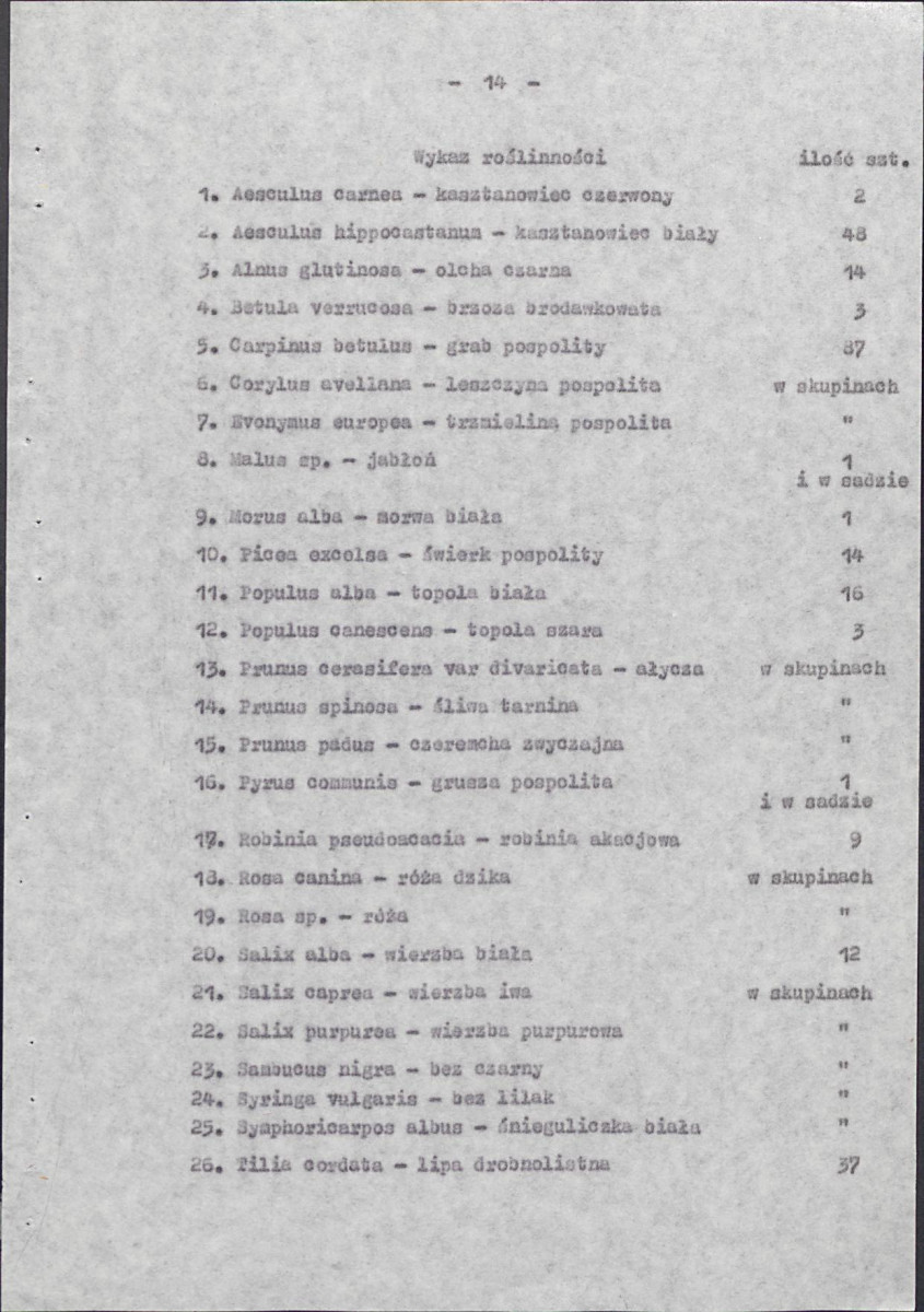 EP - Ewidencja parkowa, skan nr 21